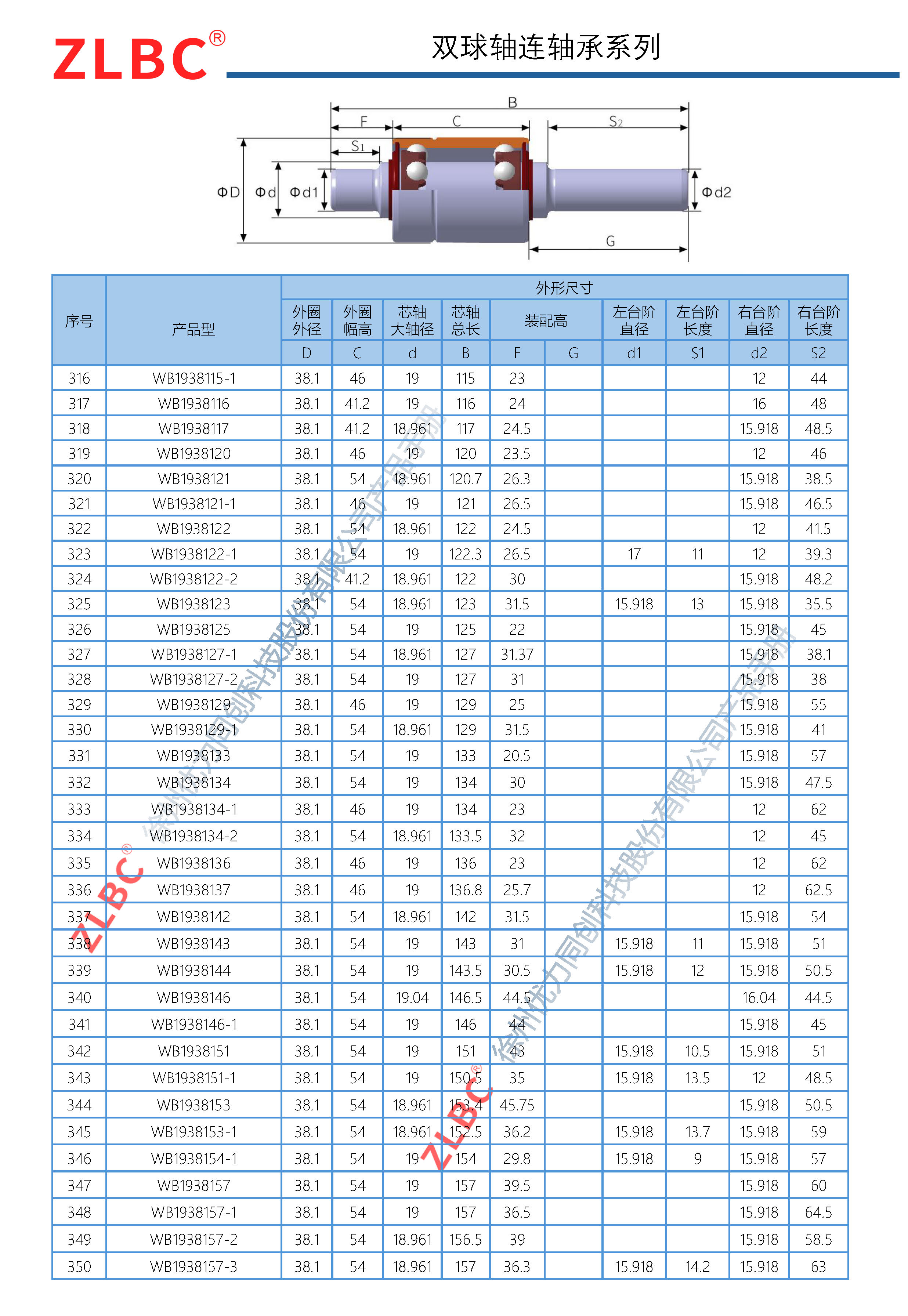 优力同创-轴连事业部产品手册_页面_18.jpg