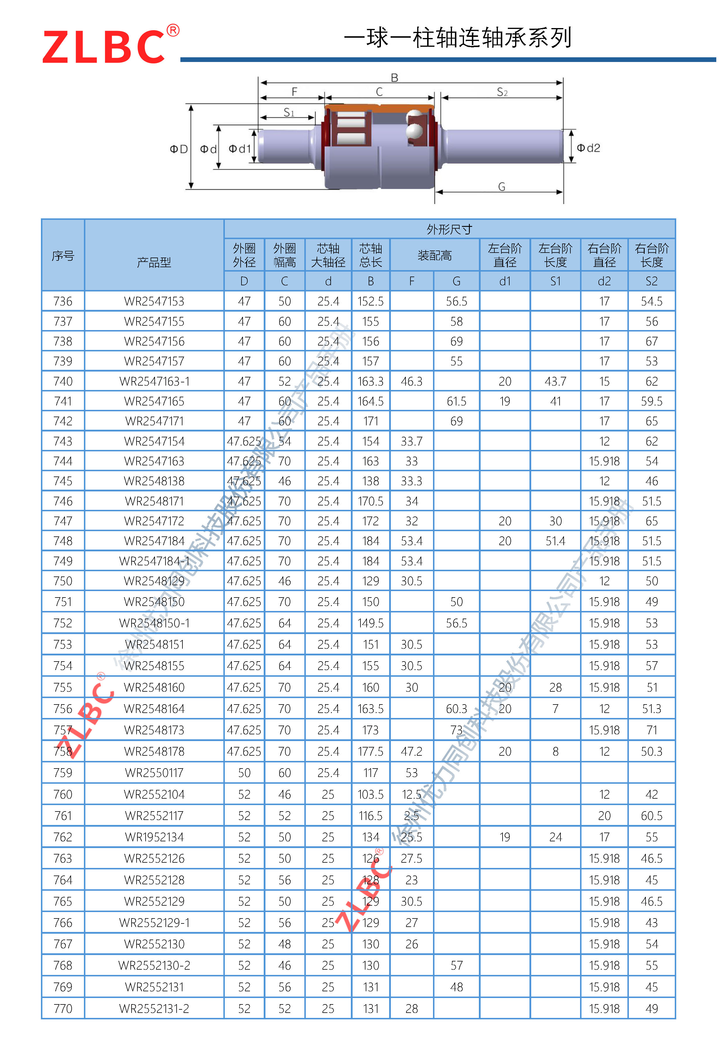 优力同创-轴连事业部产品手册_页面_41.jpg