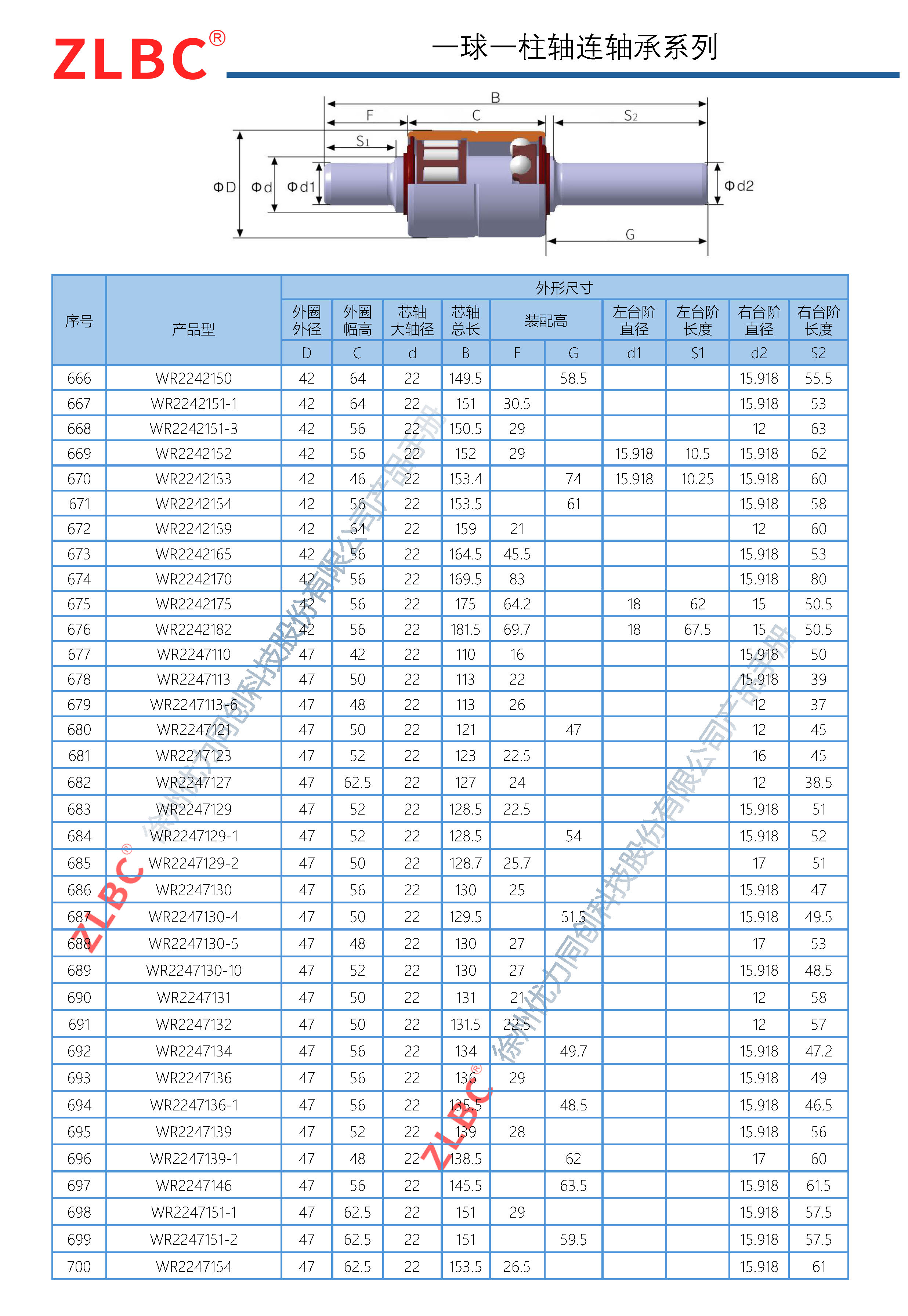 优力同创-轴连事业部产品手册_页面_39.jpg